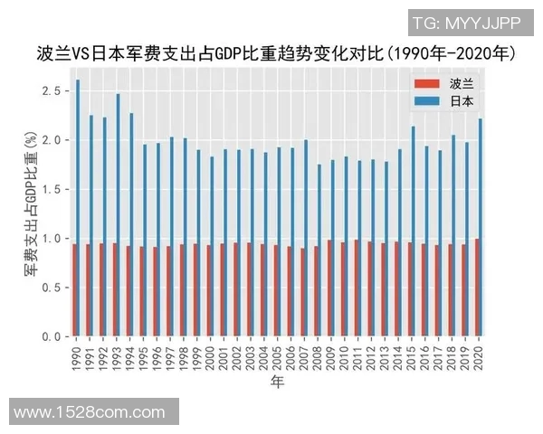 日本对阵波兰澳门赔率变化分析及水位走势解读