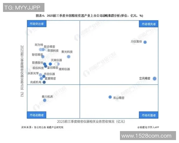 聚焦A股市场动向与投资机遇分析，洞察中国资本市场未来发展趋势