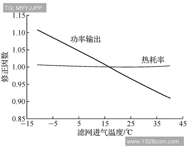 西安极限运动队的节奏变化与成绩分析探讨