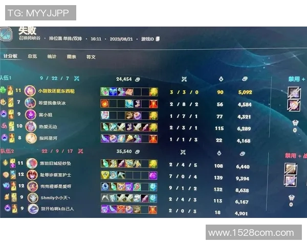 黄敏独家分享英雄联盟游戏技巧与心得体会助你提升段位与游戏体验