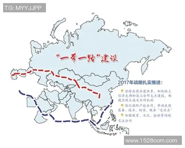 以联盟为核心推动力探索新时代全球合作与共赢的战略路径 以联盟为核心推动力探索新时代全球合作与共赢的战略路径