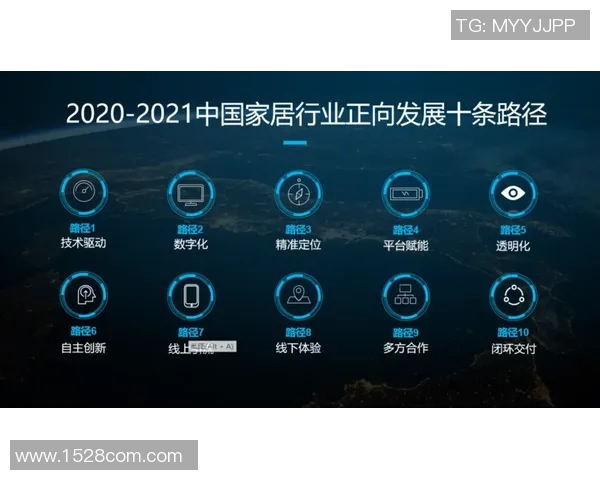 房地产市场新趋势：从政策调控到智能化家居的未来发展路径