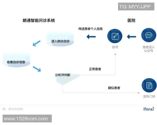 全球挑战赛分析：EDG团队心理素质的优劣与比赛表现的关系探讨