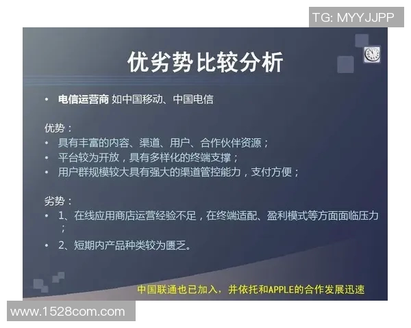 重庆网球队区域防守分析：优劣势及改进建议探讨